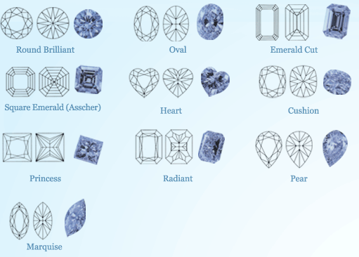Diamond Shapes