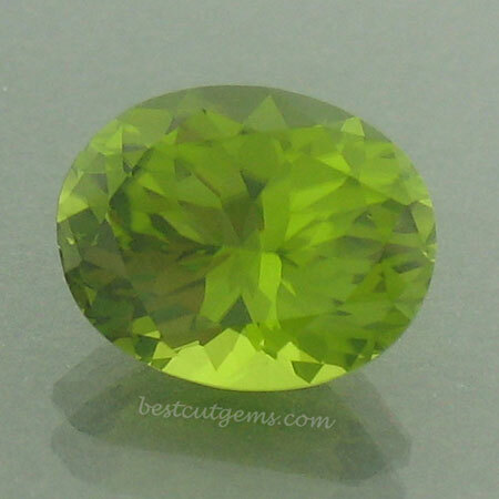 Peridot Peridot